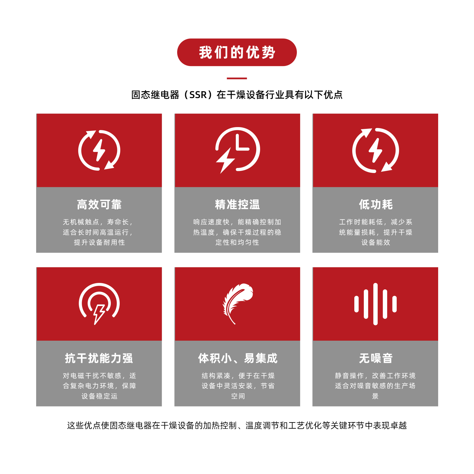 14-干燥設(shè)備.jpg